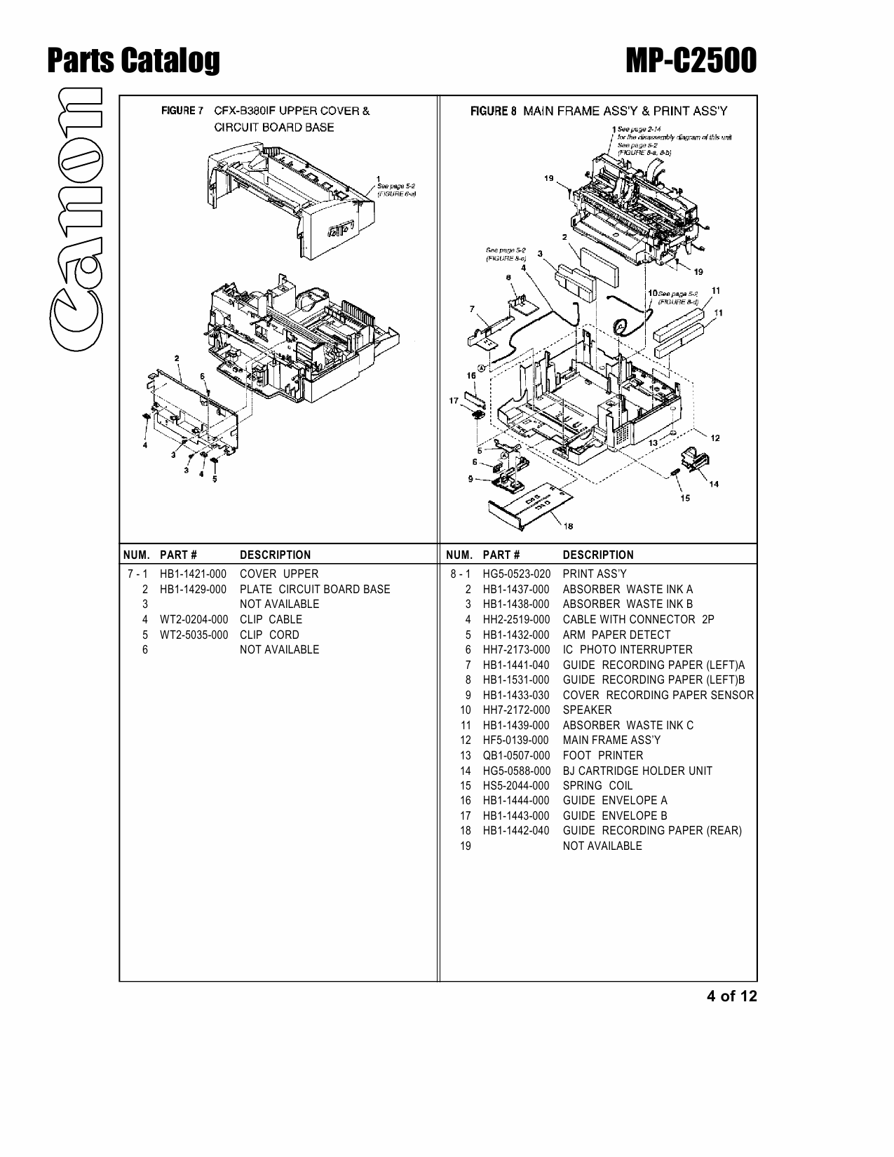 Canon MultiPASS MP-C2500 Parts Catalog Manual-4
